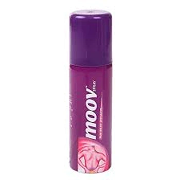 Pain Relief Spray