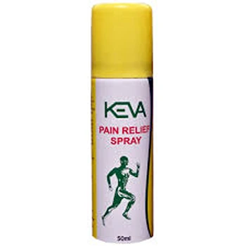 Pain Relief Spray