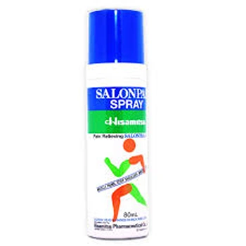 Pain Relief Spray
