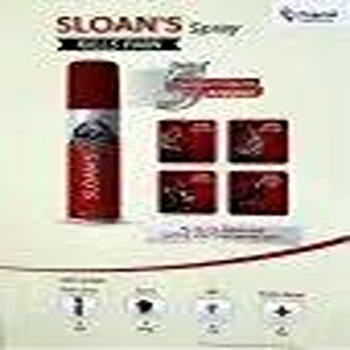Pain Relief Spray