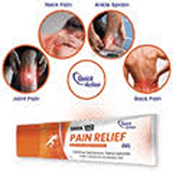 Pain Reliever Gel