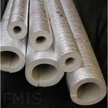 Polyethylene Foil