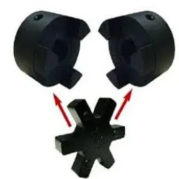 Shibaam Polished Polyurethane Coupling Spider