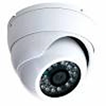 Efficient Security Camera