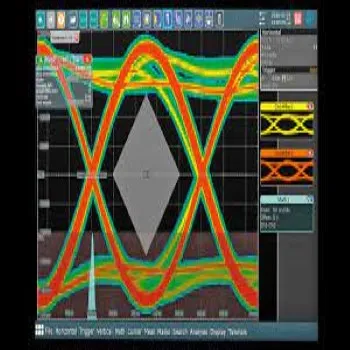 Signal Integrity Analysis
