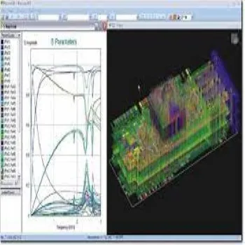 Signal Integrity Analysis