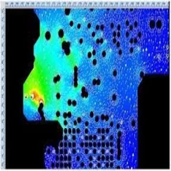 Signal Integrity Analysis