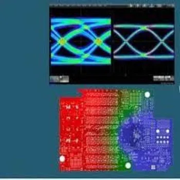 Rust Proof, Signal Integrity Analysis