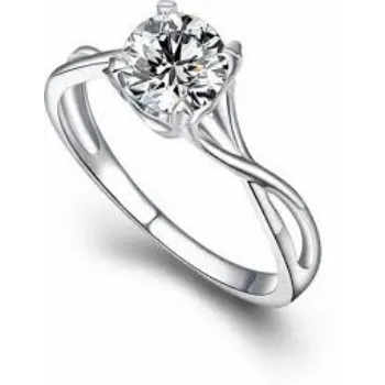 Pinkcity Export Silver Plated Rings