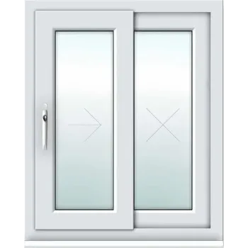 Plain Sliding Window