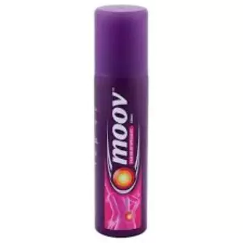 Pain Relief Spray