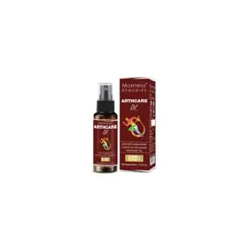 Pain Relief Spray