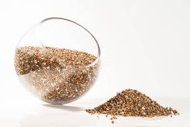 Common Sulfur Fertilizers