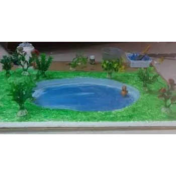  Thermocol Model