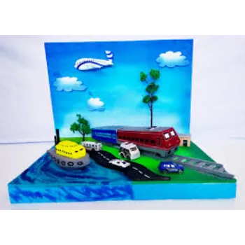 Multishape Thermocol Model