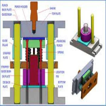 Tool Designing