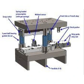 Tool Designing