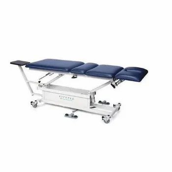 Latest Traction Table