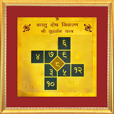 Vastu Dosh Yantra 
