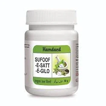 Unani Medicines