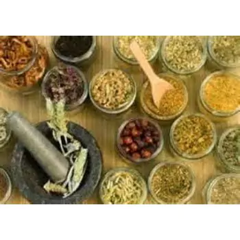 Unani Medicines