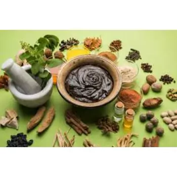Unani Medicines
