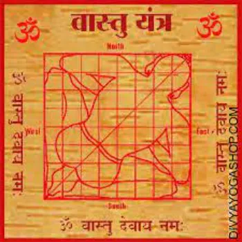  Brahmateells Vastu Yantra