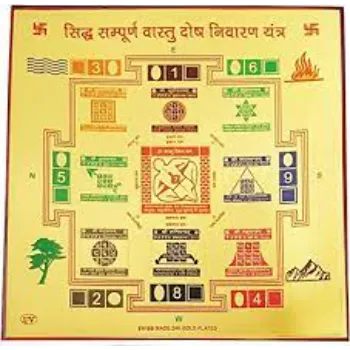  Golden Vastu Yantra