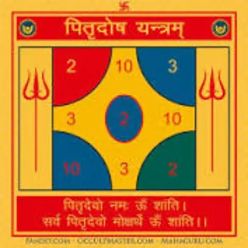 Golden Vastu Yantra