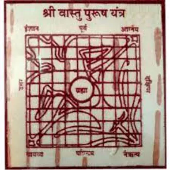 Shri Vastu Purush Yantra