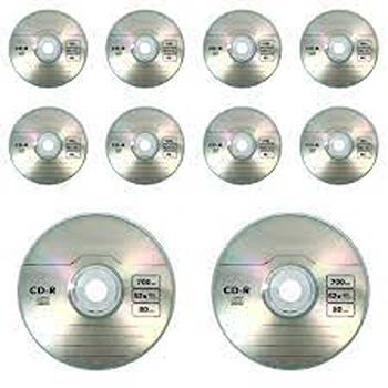 SYNERGY Video CD