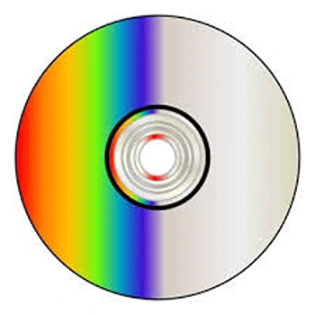 Easy Data Access Video CD