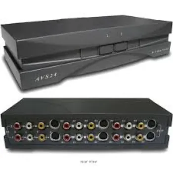 Webroute Video Switch