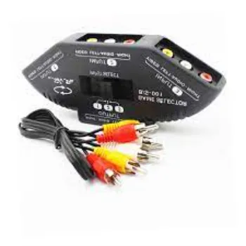 Ausha Video Switch