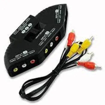 Sarvadnya Video Switch