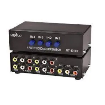 Ijk Video Switch