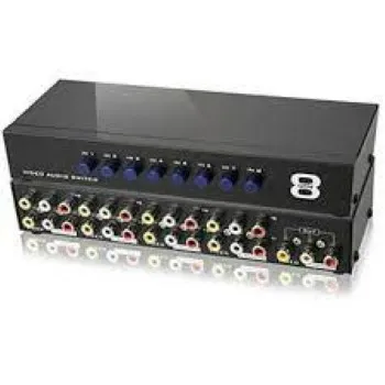 Digital Video Switch