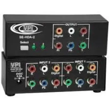 High Defination, Video Switch