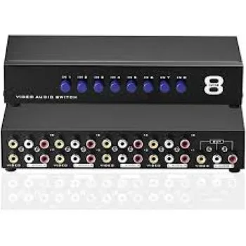 Video Switch
