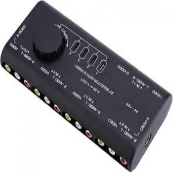 Video Switch