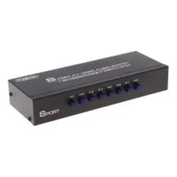 Video Switch