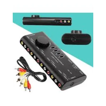 Shreyans Video Switcher