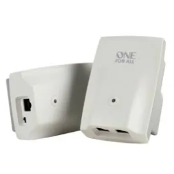 Rigorous Quality VoIP Adapter