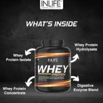 Whey Protein Powder