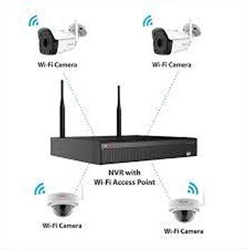 Good Picture Quality Wireless Camera Kit