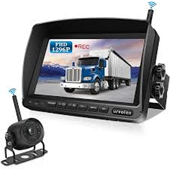 Easy-to-Install Wireless Camera Kit