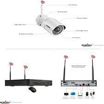 JARVIS Wireless Camera Kit