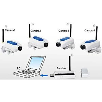 CKLO Wireless Camera Kit