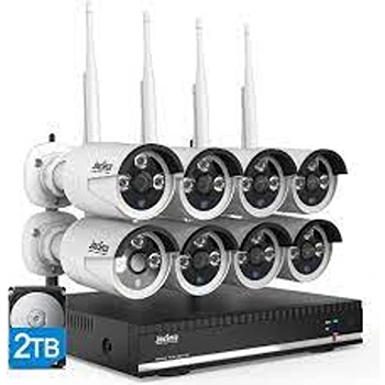 SOFTTECH Wireless Security System