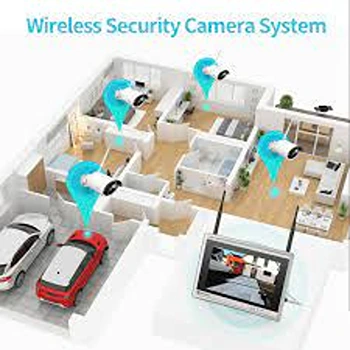 Cost-Effective Wireless Security System